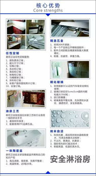 經銷商如何選擇品牌及廣告設計 以箭牌、恒潔、法恩莎、安華為例