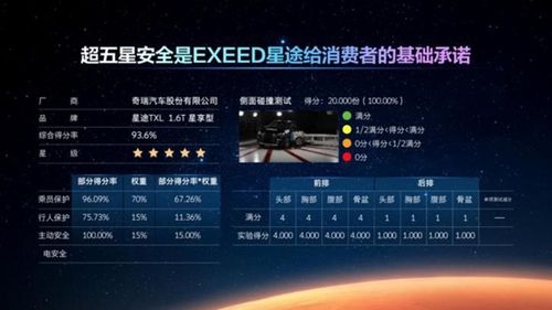 星途M3X火星架構(gòu)Pro正式發(fā)布，網(wǎng)際星辰引領(lǐng)產(chǎn)品實(shí)力持續(xù)升級(jí)
